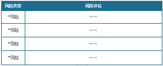 中国北虫草种植行业发展趋势研究与未来前景预测报告（2024-2031年）(图16)