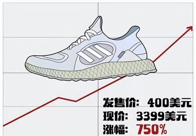 曾经火极一时后来“跌落神坛”的五大商品你买过几种？(图38)