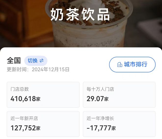 2025年新茶饮突围趋势一探(图1)