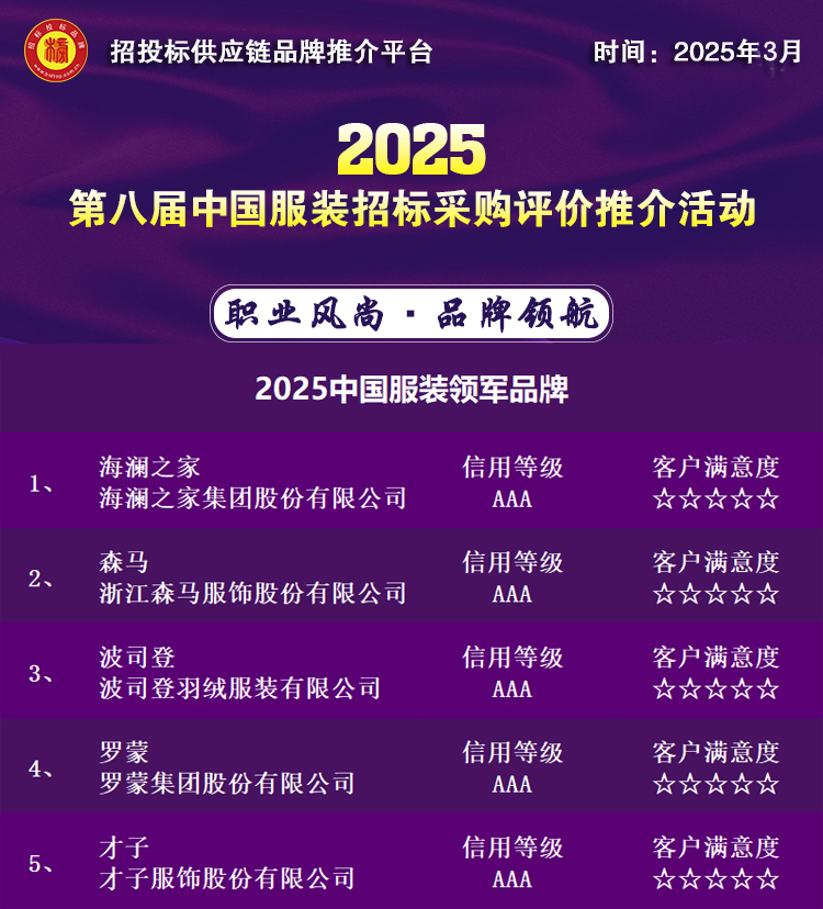 2025中国服装领军品牌发布--引领行业技术变革与生态创新(图1)