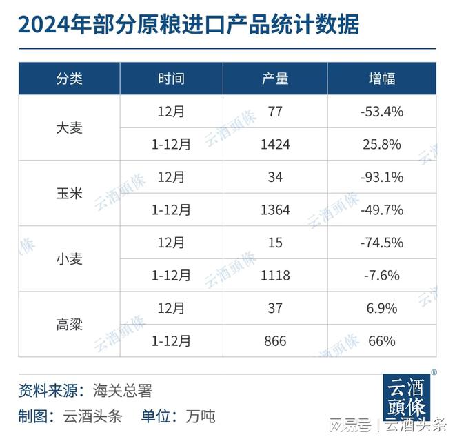 早知道：四川省2025重点项目涉酒、古蔺专题研讨郎酒高质量发展(图3)