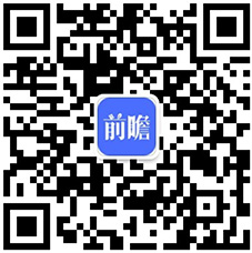 虫草价格现上涨行情 供应不足是主因(图1)