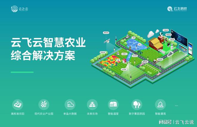 数字农业中的无人机技术革新(图1)
