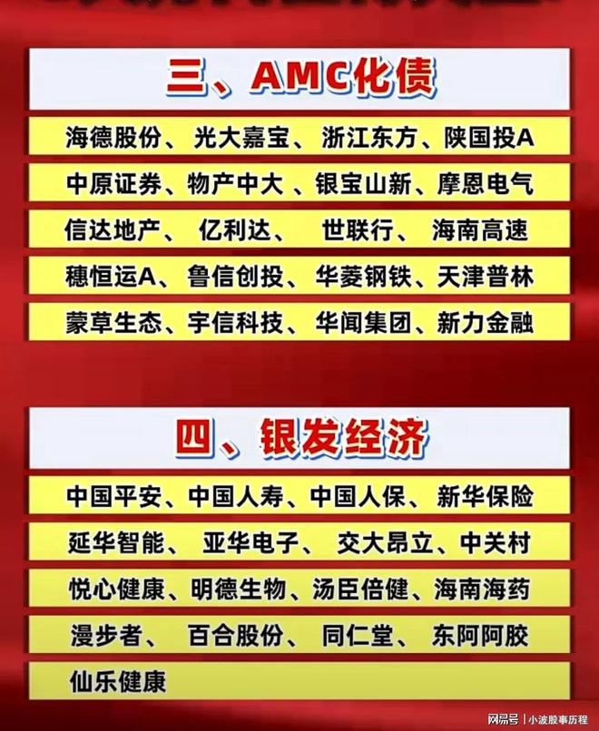3月会议来袭：关注这8大科技方向（附股）(图2)
