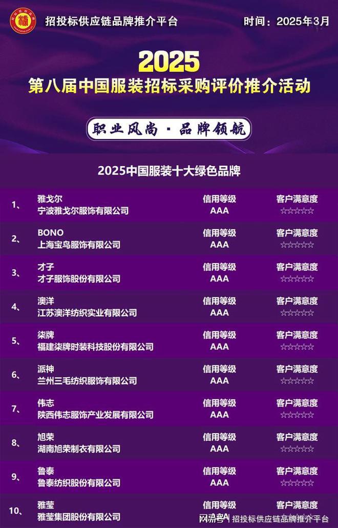 2025中国服装十大绿色品牌(图1)