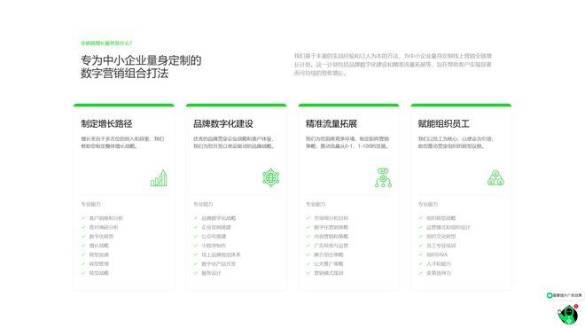 整合营销公司哪家强？2024年整合营销公司推荐5家(图1)