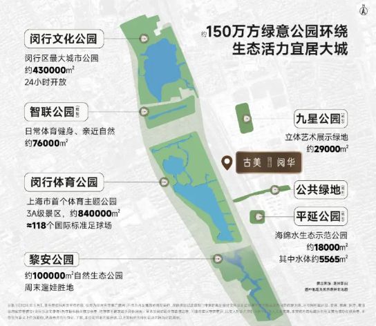 ☎‍楼市热点@古美阅华官方售楼处发布：‍古美阅华盛邀您品鉴!(图20)