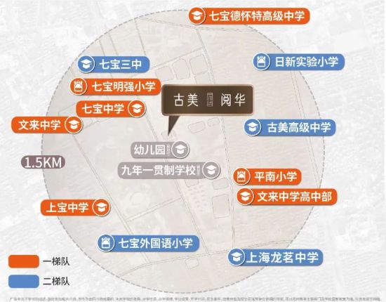 ☎‍楼市热点@古美阅华官方售楼处发布：‍古美阅华盛邀您品鉴!(图19)