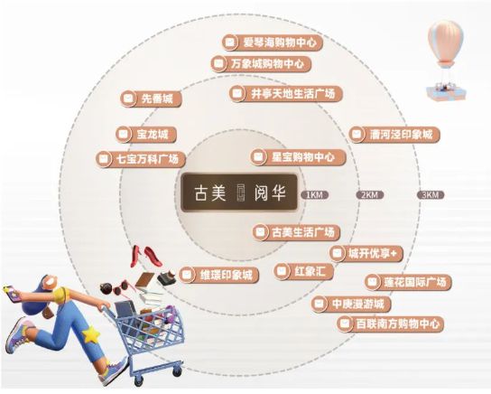 ☎‍楼市热点@古美阅华官方售楼处发布：‍古美阅华盛邀您品鉴!(图18)