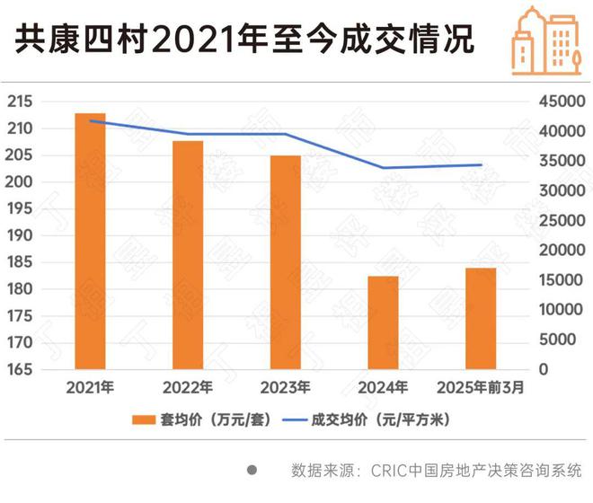 【官网最新】兰香湖贰号官方售楼处发布：臻品豪宅耀世登场！(图11)