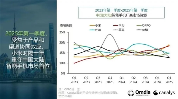 快科技--科技改变未来(图1)