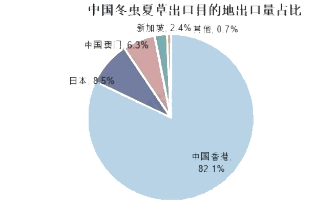 华夏中证500指数增强A(图1)