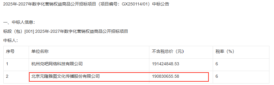 涨停！“泡泡玛特概念股”中标近2亿大单占去年营收的7%(图1)