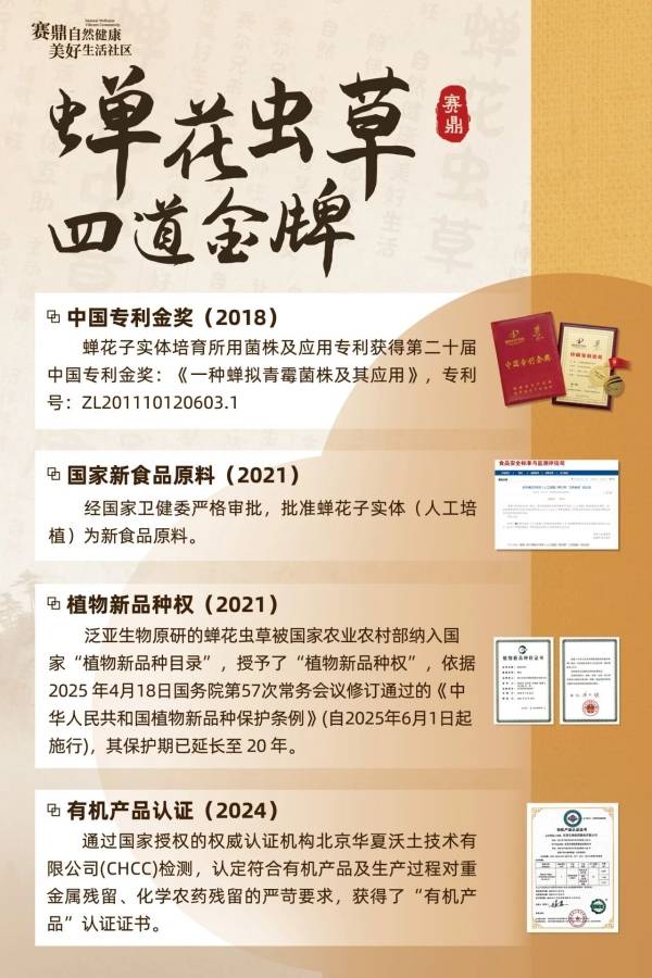 赛尔正得：纠偏扶正精气神旺！为什么是蝉花虫草纯粉？(图4)