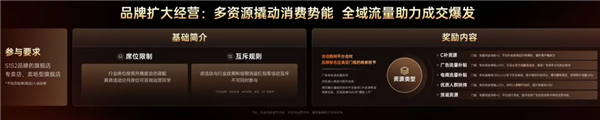 全域突破赢战双11磁力引擎双11营销作战大图发布(图4)