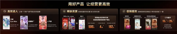 全域突破赢战双11磁力引擎双11营销作战大图发布(图2)