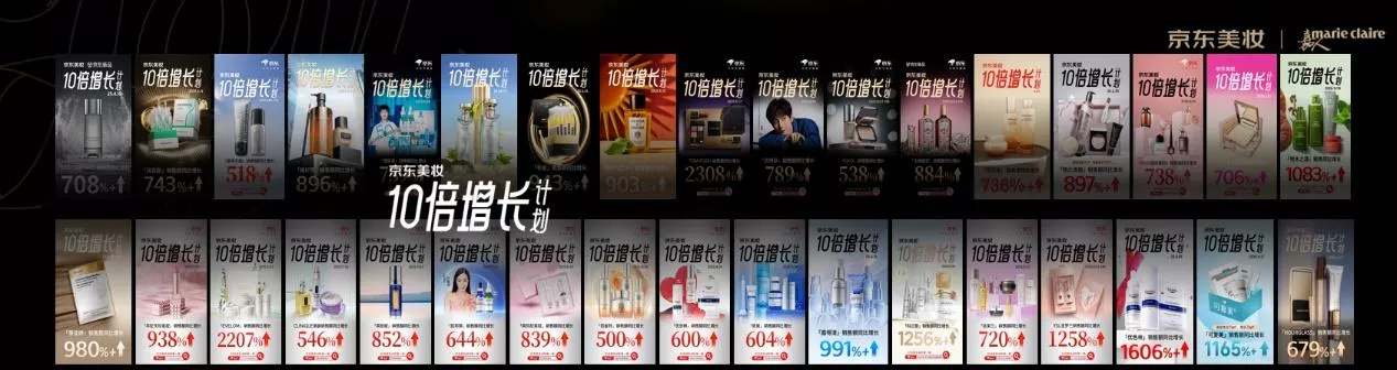 京东美妆实现整体双位数高增长召开首届“至美奖”颁奖盛典(图4)