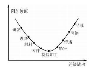 全球农药市场700亿美元中国军团批量挺进30强！(图8)
