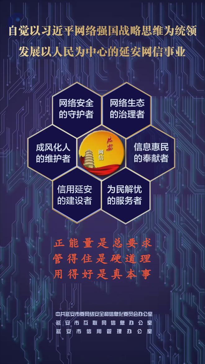 文明乡风文明乡风扑面来圣地延安焕新彩(图1)