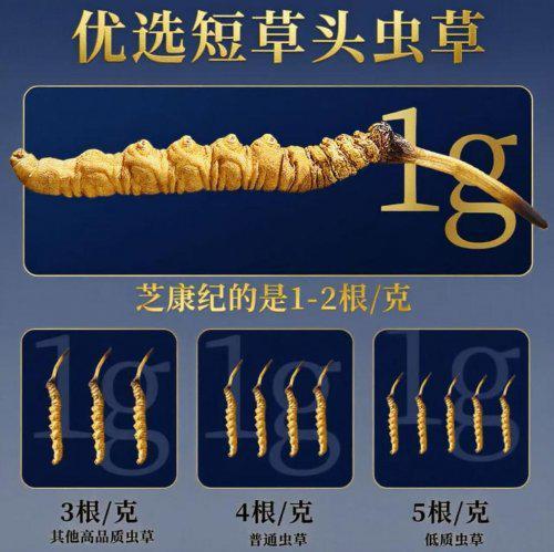 2025冬虫夏草哪个牌子好？十大冬虫夏草权威品牌推荐来袭品牌王者用过都说好(图3)