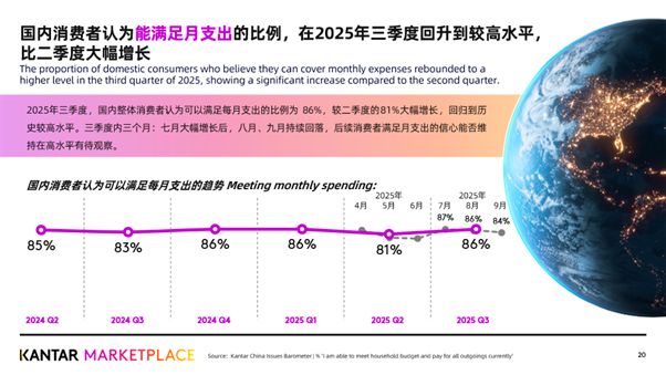 破解高收入群体冬季消费密码电梯媒体成品牌心智核心场景(图1)