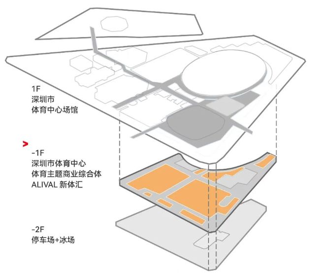 全运会这“泼天的富贵”被这11个商场接住了！(图26)