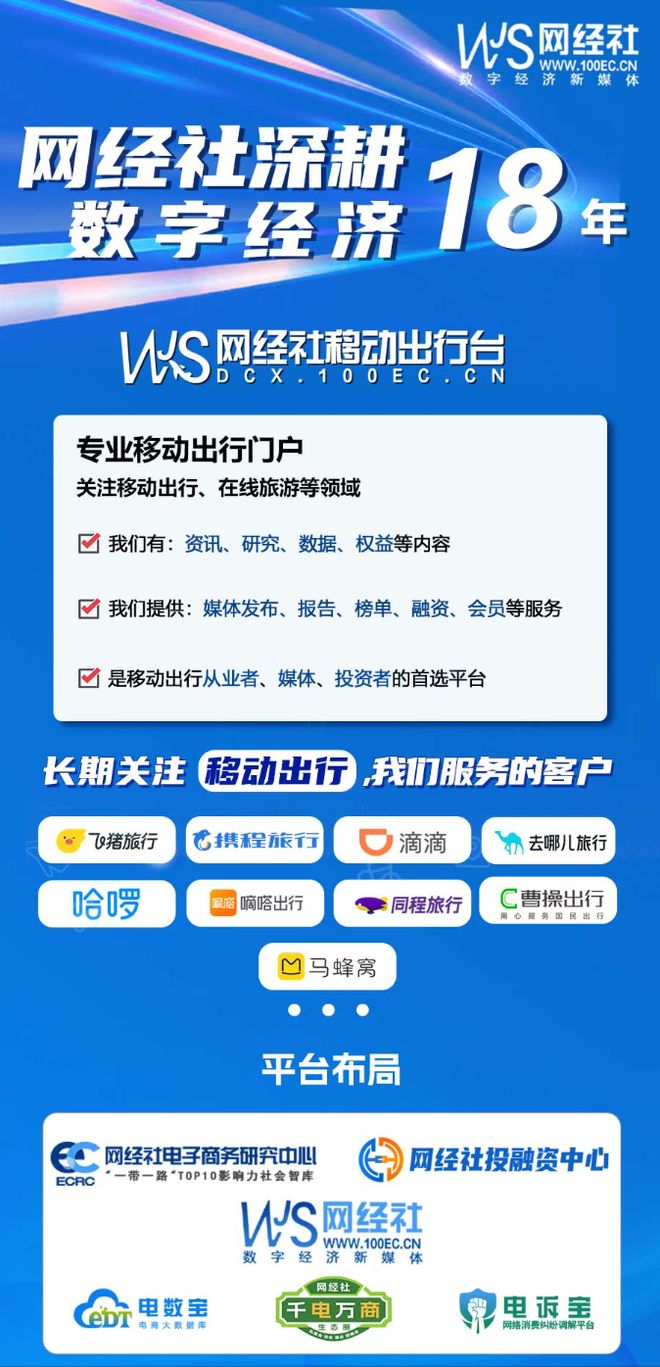 强敌环伺旅游体验平台Klook客路旅行“流血”冲刺纽交所(图9)