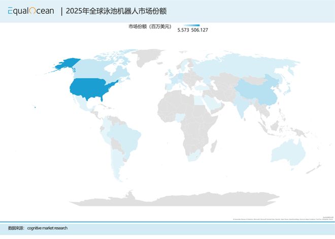 中国庭院机器人正在赢下欧美人的后花园(图2)