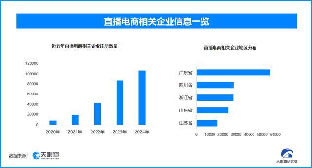 天眼新知科技赋能与绿色转型：2025年秋冬服装产业的消费变革与供应链重塑(图3)