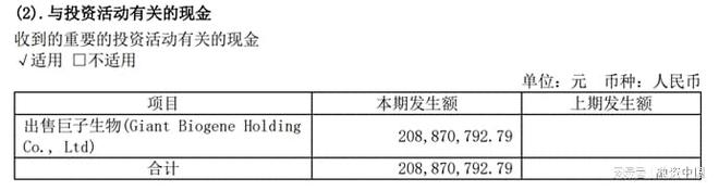 陕西首富拿下一家上市公司(图1)