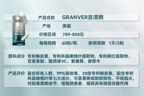 槲皮素哪个牌子最靠谱？2025年全球前十名槲皮素品牌专业测评(图2)