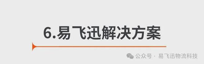 工业智造智慧仓储进驻虫草房自动化重塑培育新范式(图7)