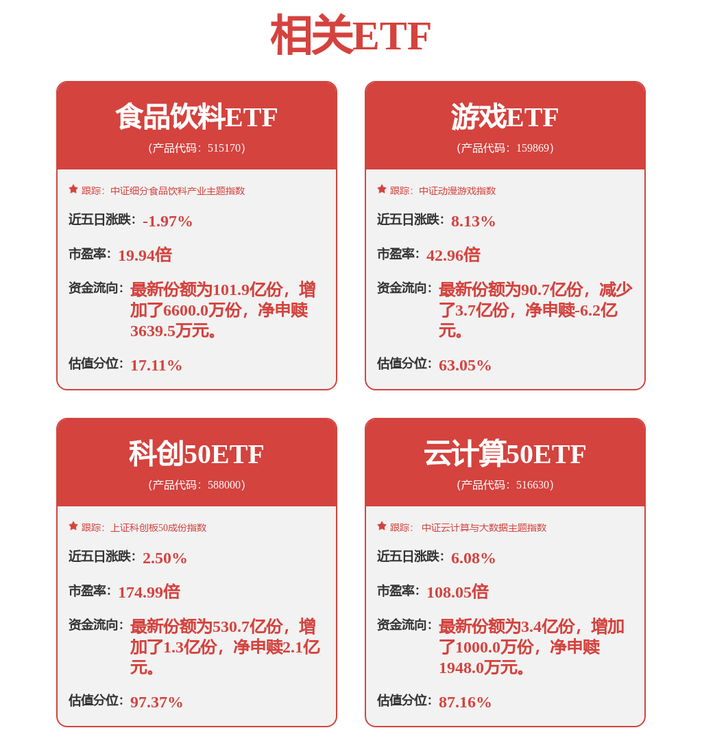 人工智能应用迎爆发式增长机构调研多家相关概念公司(图1)