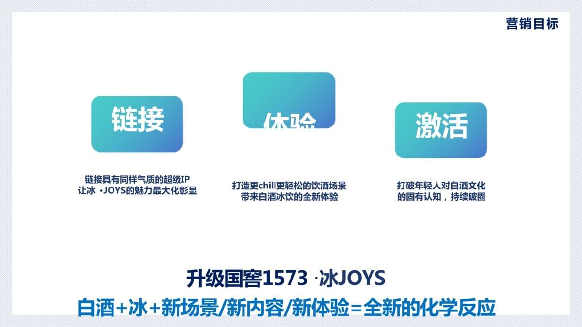 2026年的10个营销趋势(图1)