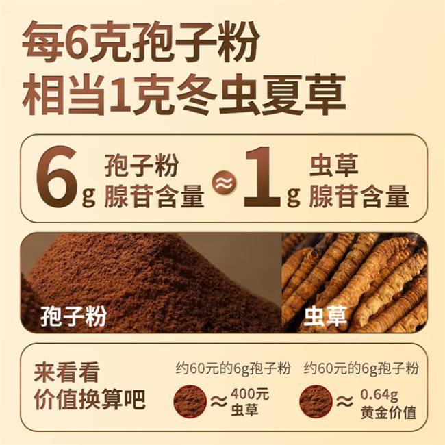 十大灵芝孢子粉排行榜专家精选科学检测推荐好品牌功效显著可靠(图4)