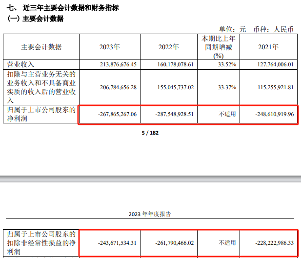 ST春天连续四交易日涨停酒水业务2025年营收大涨164%(图1)