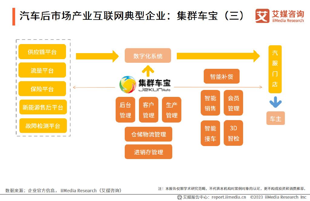 靠打价格战和砸钱营销的时代已过去国货美妆已忙于控费、出海和并购(图1)