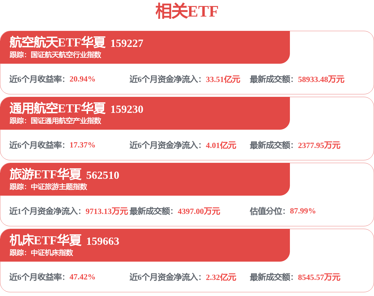 广新集团上市公司发布2025年年报展现高质量发展新成效(图1)
