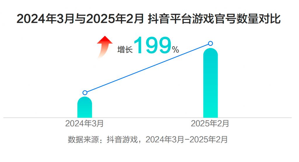 告别“通道红利”头部券商转型“产业投行”突围行业困局(图1)