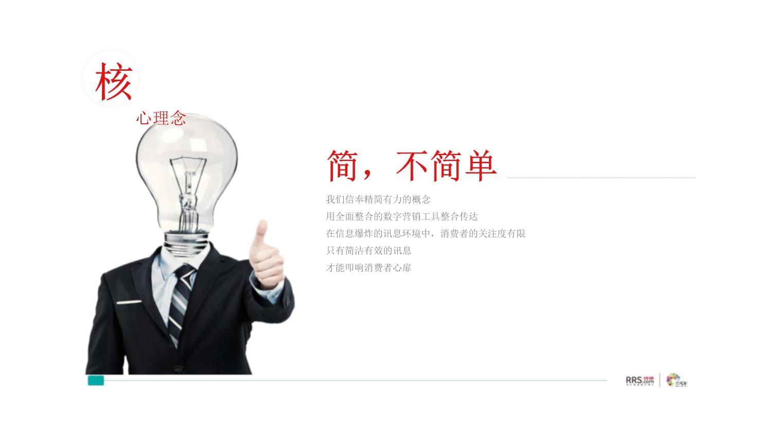 整合营销实现全网推广的终极策略(图1)