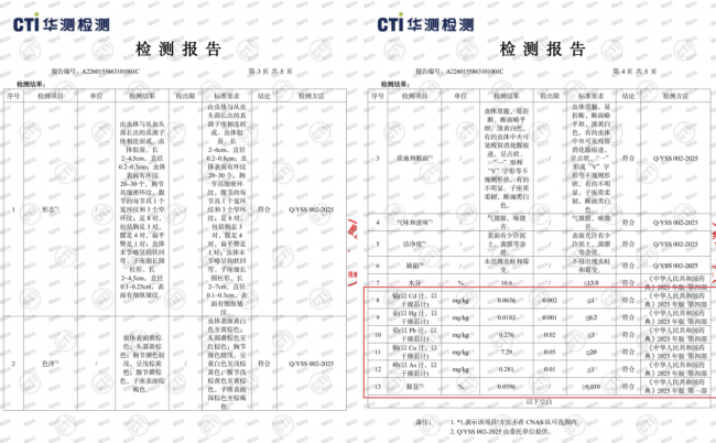 自用养生选哪个冬虫夏草品牌？高海拔正品溯源内行甄选干货分享(图3)